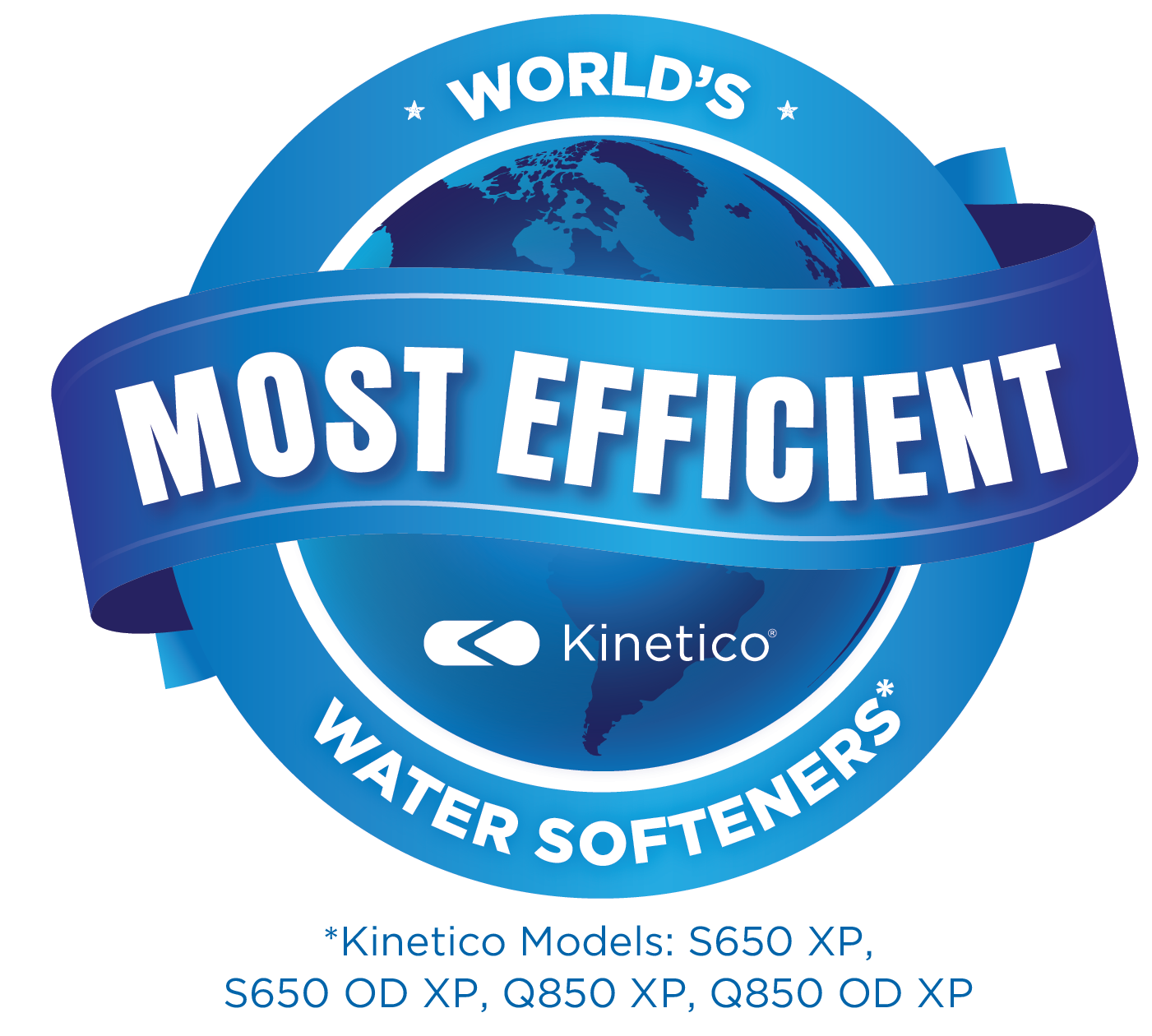 Integrity Water Solutions Kinetico World's Most Efficient Water Softener